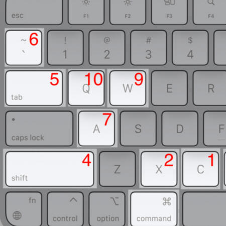 Mac Keyboard Shortcuts guide